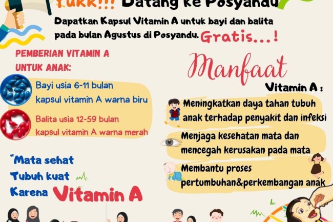 Bulan Vitamin A Puskesmas Trucuk 1