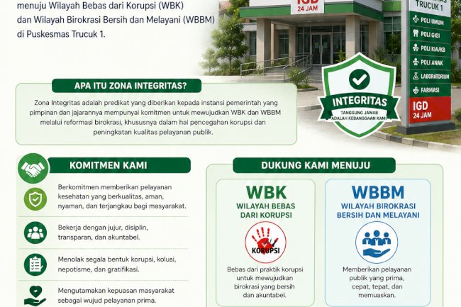 ZONA INTEGRITAS PUSKESMAS TRUCUK 1