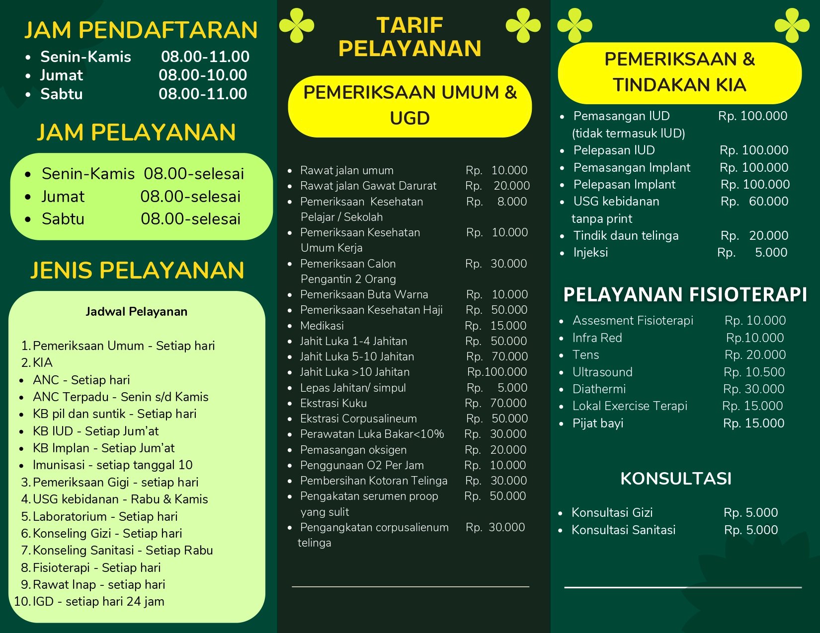 DAFTAR TARIF PELAYANAN PUSKESMAS TRUCUK 1